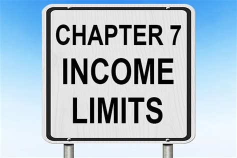 22+ Can I File Chapter 7 MaeghanEllisa
