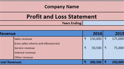 22+ Profit And Loss Account And Balance Sheet In Excel Sample Templates