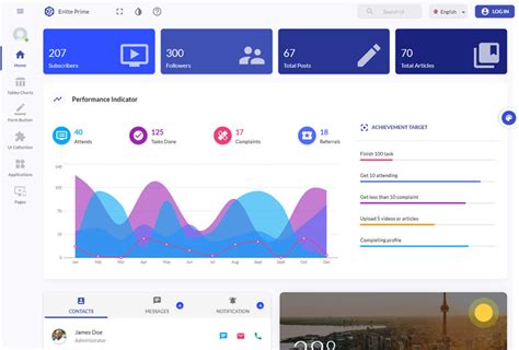 22 Best React Templates For Advanced Web Apps 2020 Colorlib