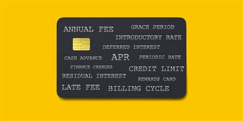 22 Credit Card Terms You Need to Know - Synchrony Bank