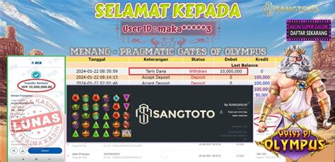 22 januari 2024 hari apa. Bukti jp paus bandar togel. Wilayah indonesia.