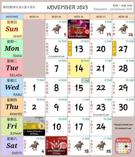 22 november 2023 hari apa. Kuda lari hk hari.