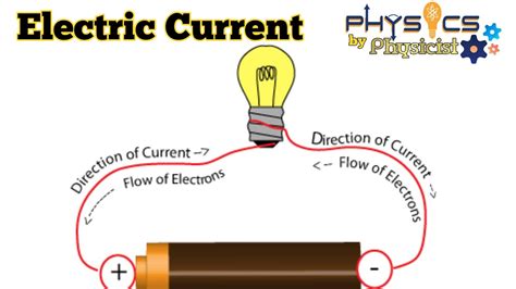 Full Download 22 Study Guide Current Electricity Physics 