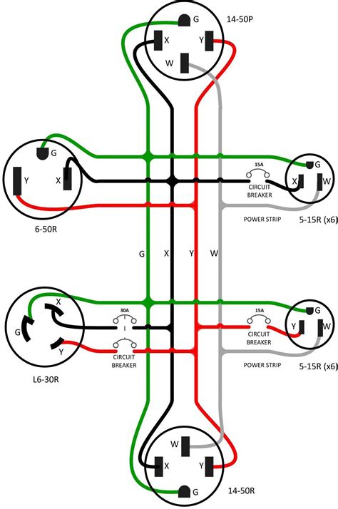220 volt wiring diagrams 4 wire are simple diagrams that show the flow of electricity through a 220 volt circuit. As the name implies, the wiring diagram is comprised of four colored wires - black, red, white, and green. ... Electrical Wall Receptacle Outlet Wiring Diagrams Do It Yourself Help Com .... 