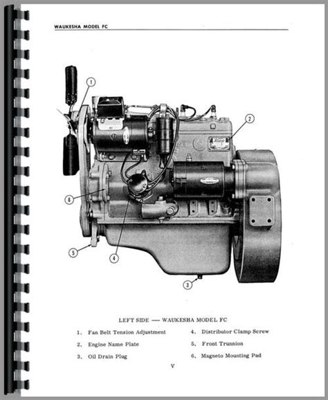 220 waukesha diesel motor service manual. - P. a. munchs levnet og breve i familiekredsen..