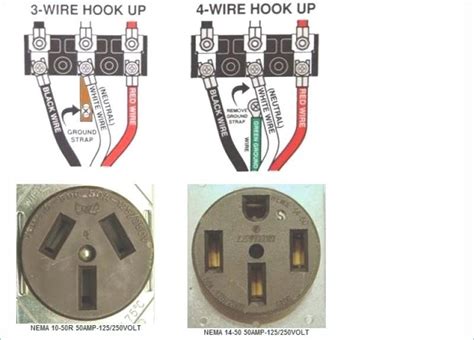 220v 3 prong outlet wiring diagram. Things To Know About 220v 3 prong outlet wiring diagram. 