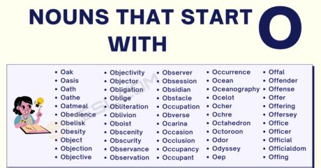 222 Nouns That Start With O In English Objects That Start With O - Objects That Start With O