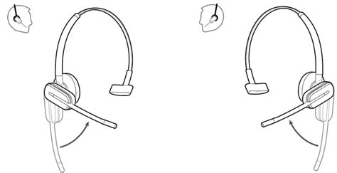 Full Download 222 Plantronics User Guide 