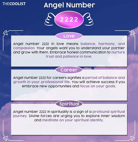 2222 Angel Number Meaning Career