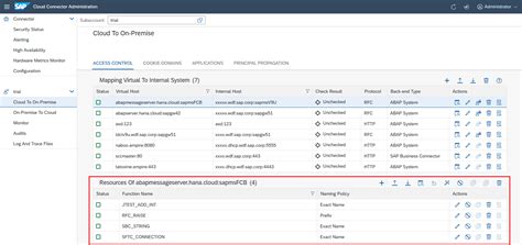 2224730 - SAP Support Portal Home