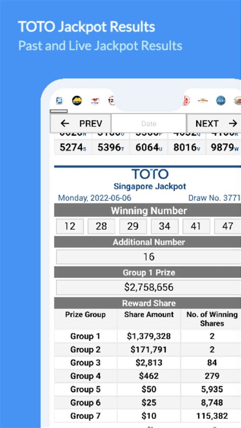 Selamat Datang di 222TOTO RESULT Games!! 222TOTO RESULT