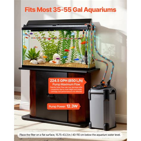 224.5GPH Canister Filter, 3-Stage Aquarium Filter for 55 Gallons ... - raincitystudios.com