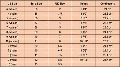225cm In Feet