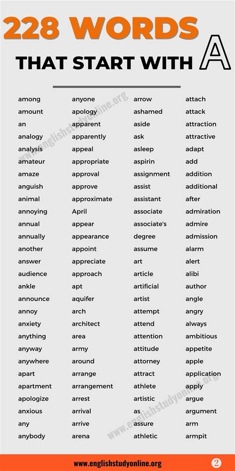 228 Popular Words That Start with A with ESL Images English Study