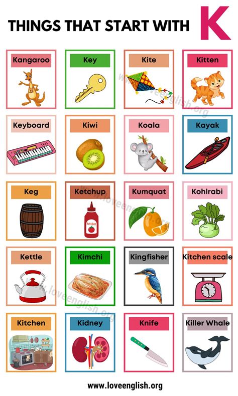 228 Great Things That Start With K In Items That Begin With K - Items That Begin With K