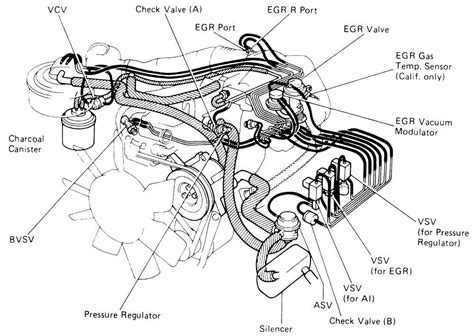 22re Engine Diagram