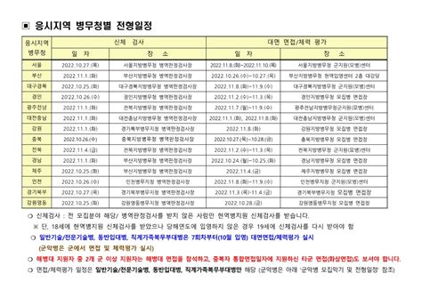 23년 8회차 '23년 11월 입영 모집인원 병무청 - 신교대