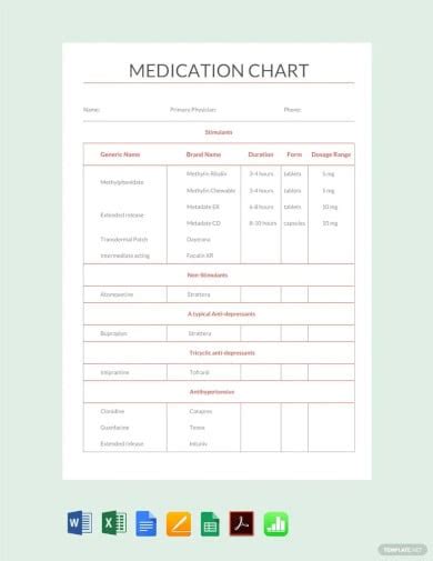 23+ Medication Chart Templates DOC, PDF, Excel