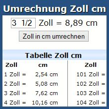 23 3 zoll in cm