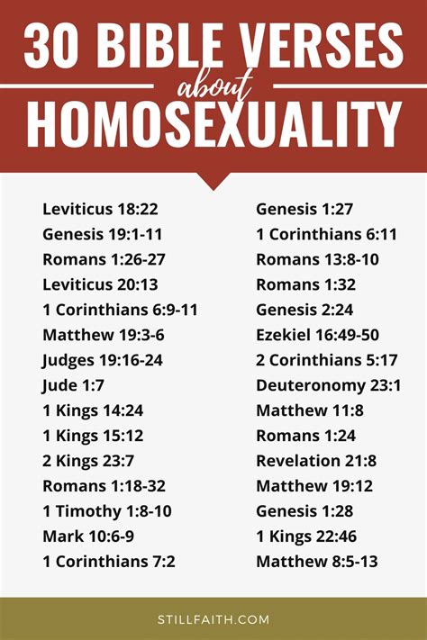 23 Bible verses about Homosexuality