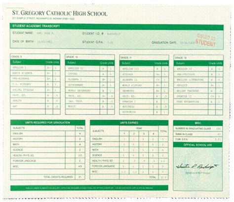 23 College Transcript Template Excel Free Popular Templates Design