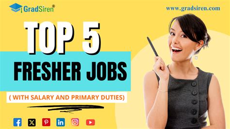 23 Common Jobs (With Salary Data and Primary Duties)