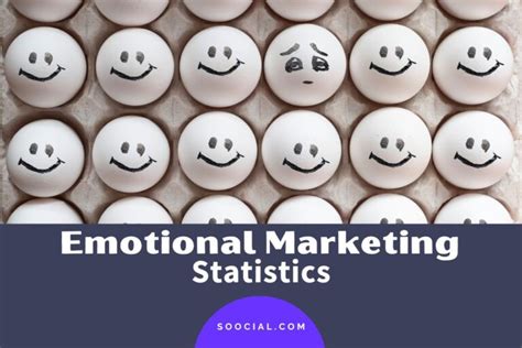 23 Emotional Marketing Statistics That Prove Emotion Sells