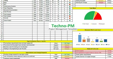 23 Workload Analysis Excel Template Free Popular Templates Design