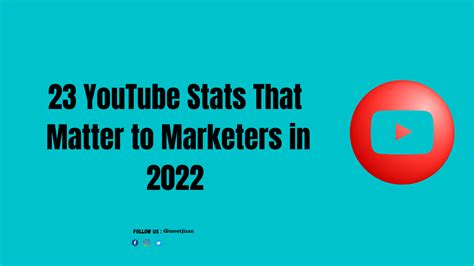 23 YouTube Stats That Matter to Marketers in 2022