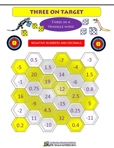 23 Fifth Grade Math Games To Teach Fractions Teaching Decimals 5th Grade - Teaching Decimals 5th Grade