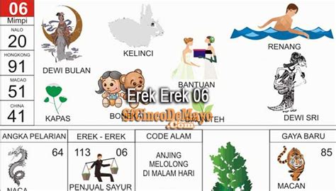 23 januari 2024 hari apa. Buku mimpi erek erek.