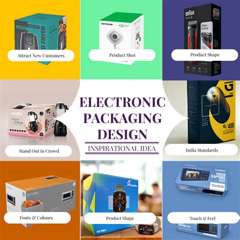 23 Packaging Of Electronic Equipments 2 Cu