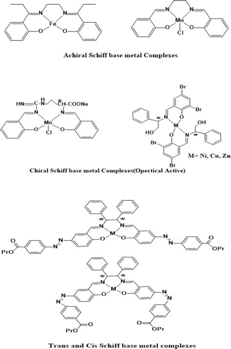 23.1: Metal Complexes - Chemistry LibreTexts - wintechmobiles.com