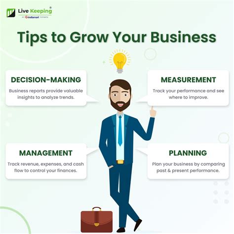 232: How I Built 90% Of My Business Using These Simple Online ...