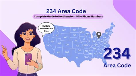 234 Phone Area Code