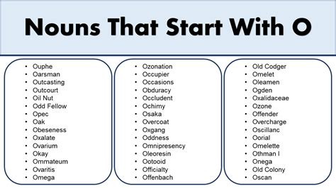 238 Nouns That Start With O With Definitions Objects That Starts With O - Objects That Starts With O