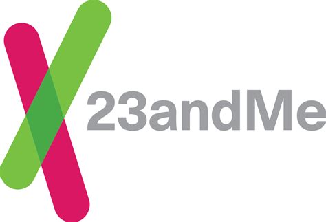 23andMe Review: Pros and cons of the industry leader