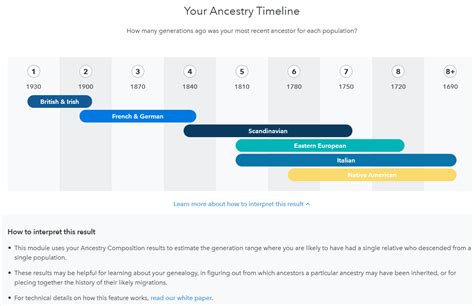 23andme how long does it take. How long did it take for you to have your results. Hello everyone, I wanted to know how long did it take for you to have your results from the moment your kit reached the lab ? Before … 