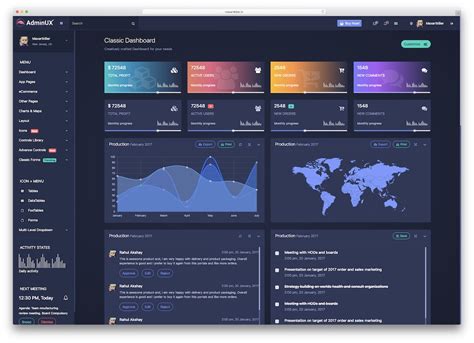 24 Best AngularJS Admin Dashboard Templates 2020 Avasta