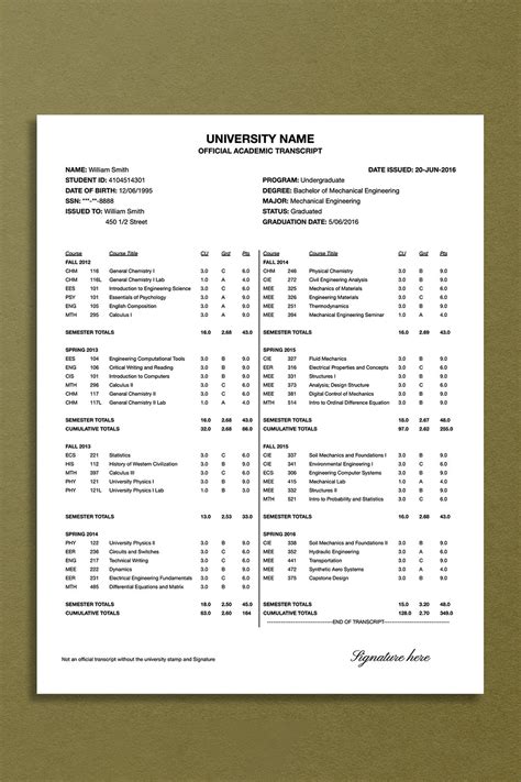 24 College Transcript Template For Word Free Popular Templates Design