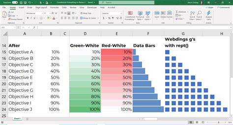 24 Conditional Formatting Visuals in Microsoft Excel that Should Be