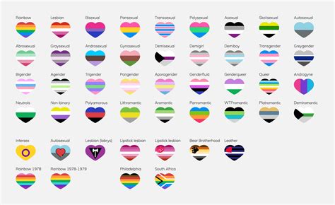 24 LGBTQ+ Pride Flags' Color Meanings