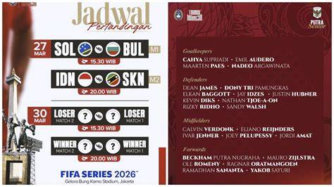 24 Pemain Timnas Indonesia Siap Bertarung Dalam FIFA Series 2026 ... - raincitystudios.com