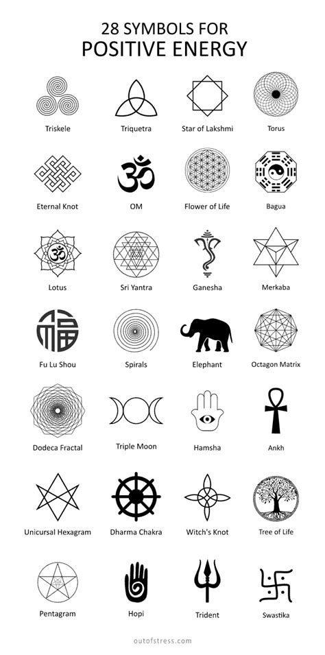 24 Symbols for Positive Energy and Protection