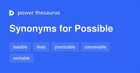 24 Words and Phrases for Is It Possible - Power Thesaurus