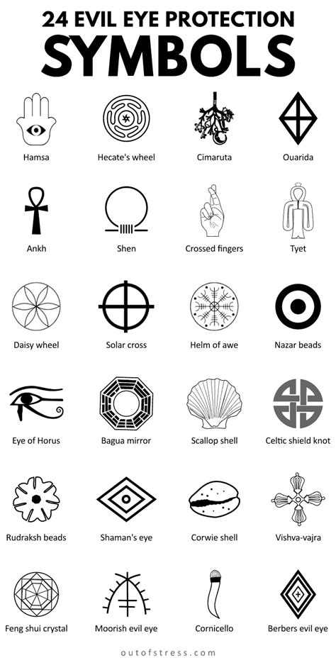 24 evil eye protection symbols. According to popular belief, the Evil Eye could protect against three kinds of harm: unintentional, intentional, and concealed. These curses can be found in various … 