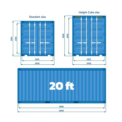 24 feet container dimensions