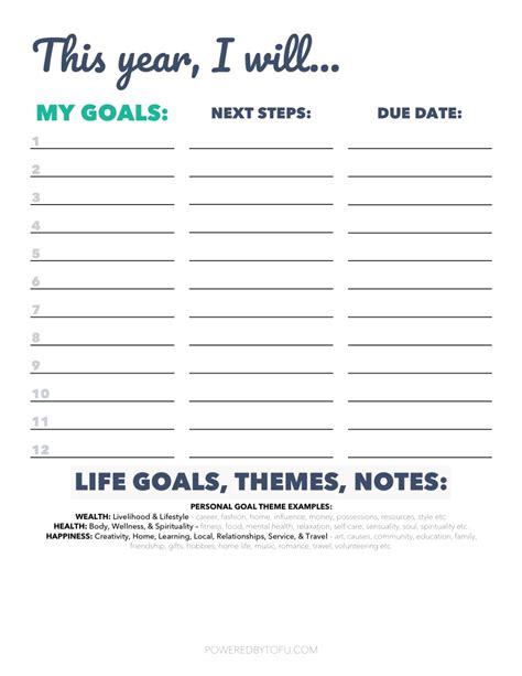 24 Goal Setting Worksheets Download Pdf Onplanners Short And Long Term Goals Worksheet - Short And Long Term Goals Worksheet