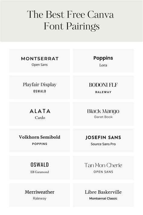 24 of the Best Canva Font Pairings to Uplevel Your Brand — Firther