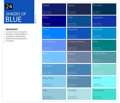 24 Shades Of Blue Color Palette Graf1x Com Nama Warna Biru - Nama Warna Biru